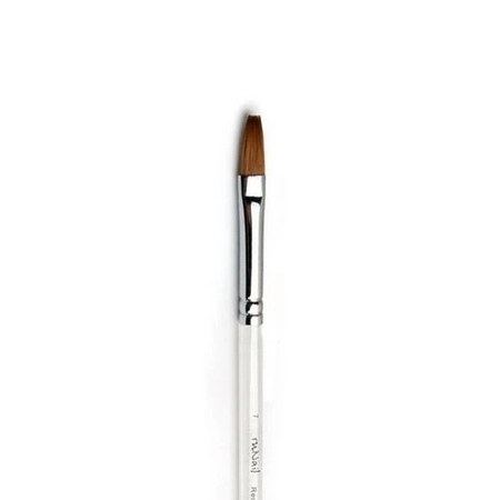 {{productViewItem.photos[photoViewList.activeNavIndex].Alt || productViewItem.photos[photoViewList.activeNavIndex].Description || 'Кисть для акрила ruNail Sable Flat NBF №7'}}