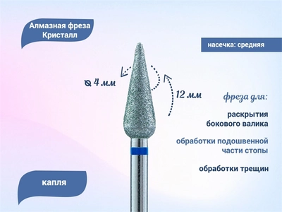 {{productViewItem.photos[photoViewList.activeNavIndex].Alt || productViewItem.photos[photoViewList.activeNavIndex].Description || 'Алмазная фреза Кристалл, средняя (синяя) насечка, Ø0,4 см, конус (капля)'}}