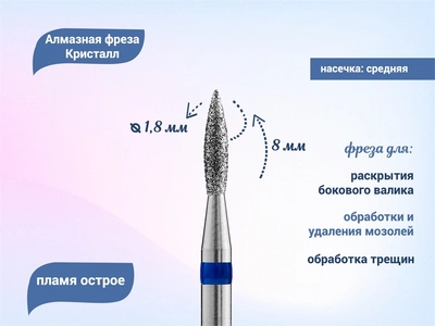 {{productViewItem.photos[photoViewList.activeNavIndex].Alt || productViewItem.photos[photoViewList.activeNavIndex].Description || 'Алмазная фреза Кристалл, средняя (синяя) насечка, пламя острое, Ø0,18 см'}}