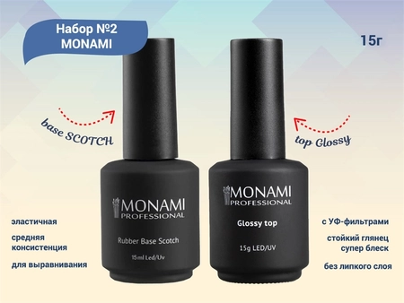 {{productViewItem.photos[photoViewList.activeNavIndex].Alt || productViewItem.photos[photoViewList.activeNavIndex].Description || 'Набор Monami №2 base SCOTCH + top Glossy, 15 г'}}