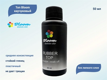{{productViewItem.photos[photoViewList.activeNavIndex].Alt || productViewItem.photos[photoViewList.activeNavIndex].Description || 'Топ для ногтей Bloom каучуковый без липкого слоя, 50 мл'}}