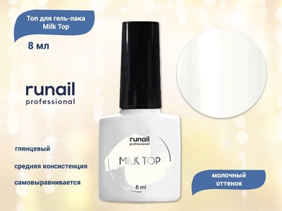 {{productViewItem.photos[photoViewList.activeNavIndex].Alt || productViewItem.photos[photoViewList.activeNavIndex].Description || 'Топ для ногтей ruNail Milk Top, 8 мл'}}