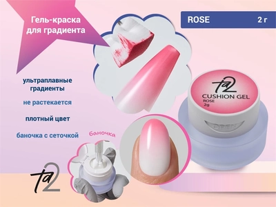 {{productViewItem.photos[photoViewList.activeNavIndex].Alt || productViewItem.photos[photoViewList.activeNavIndex].Description || 'Гель-краска для градиента Ta2 ROSE (роза), 2гр'}}