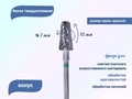 Фреза твердосплавная Robin Nails конус, Ø0,7 см грубая (зеленая) насечка gr/194.220.070