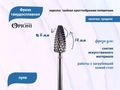 Фреза твердосплавная Opioni, пуля, средняя (фиолетовая), Ø0,6 см, КОПн Op/236GXi