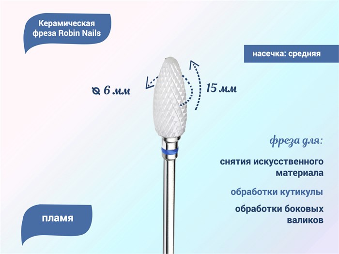 Керамическая фреза Robin Nails 3/32 M ST(C) средняя (синяя) насечка, Ø0,2 см, пламя  gr/TC062ST - фото 466863