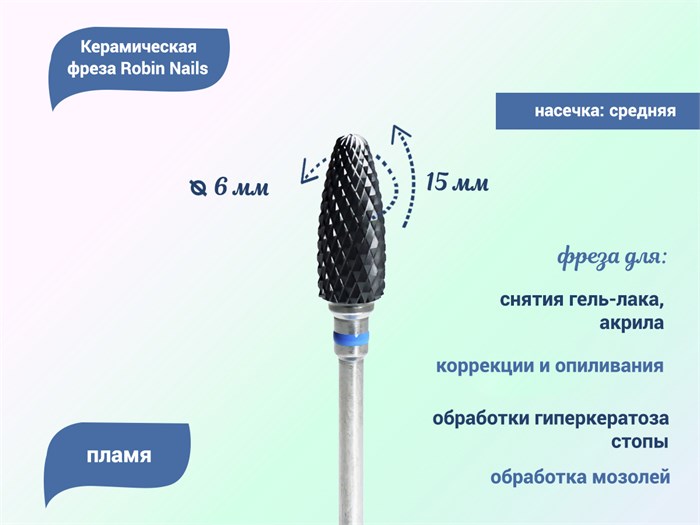Керамическая фреза Robin Nails 3/32 M-Black ST(C) средняя (синяя) насечка, Ø0,6 см, пламя  gr/TC062STB - фото 466883