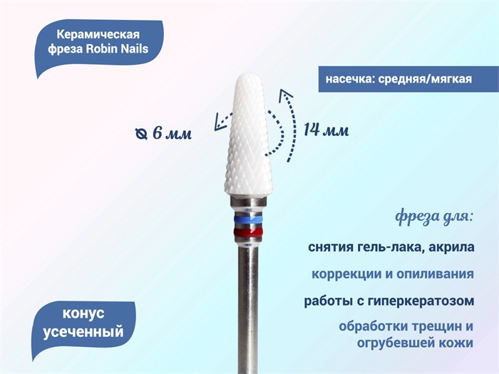 Керамическая фреза Robin Nails средняя/мягкая (сине-красная) насечка, Ø0,6 см, конус закругленный  gr/TC132ST - фото 466938