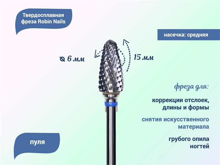 Твердосплавная фреза Robin Nails пуля 3/32 M ST, Ø0,6 см средняя (синяя) насечка gr/WG051 - фото 487918