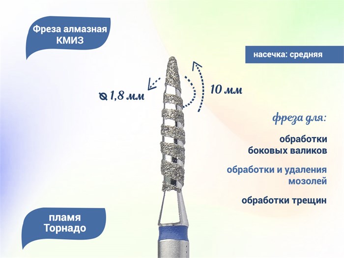 Фреза алмазная КМИЗ, средняя (синяя) насечка, Ø0,18 см, пламя Торнадо Б243.18/118187(270) - фото 492383