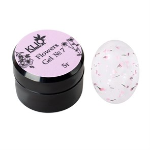 {{productViewItem.photos[photoViewList.activeNavIndex].Alt || productViewItem.photos[photoViewList.activeNavIndex].Description || 'Гель для ногтей KLIO FLOWERS GEL №7, 5 г'}}