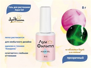{{productViewItem.photos[photoViewList.activeNavIndex].Alt || productViewItem.photos[photoViewList.activeNavIndex].Description || 'Гель для растекания &quot;Луи Филипп&quot; Aqua Gel, 8 г'}}
