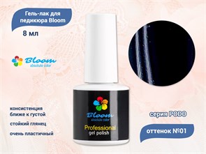 {{productViewItem.photos[photoViewList.activeNavIndex].Alt || productViewItem.photos[photoViewList.activeNavIndex].Description || 'Гель-лак Bloom, PODO №1, 8 мл'}}