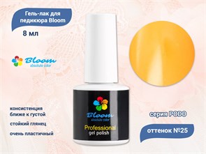 {{productViewItem.photos[photoViewList.activeNavIndex].Alt || productViewItem.photos[photoViewList.activeNavIndex].Description || 'Гель-лак Bloom, PODO №25, 8 мл'}}