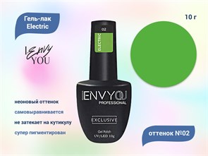 {{productViewItem.photos[photoViewList.activeNavIndex].Alt || productViewItem.photos[photoViewList.activeNavIndex].Description || 'Гель-лак Envy Electric №02, 10 г'}}