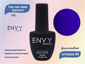{{productViewItem.photos[photoViewList.activeNavIndex].Alt || productViewItem.photos[photoViewList.activeNavIndex].Description || 'Гель-лак Envy Spectrum №09, 10 г'}}