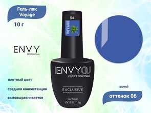 {{productViewItem.photos[photoViewList.activeNavIndex].Alt || productViewItem.photos[photoViewList.activeNavIndex].Description || 'Гель-лак Envy Voyage №06, 10 г'}}
