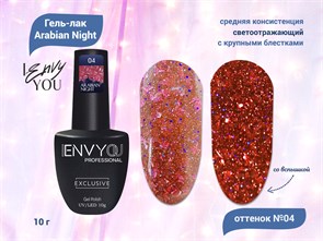 {{productViewItem.photos[photoViewList.activeNavIndex].Alt || productViewItem.photos[photoViewList.activeNavIndex].Description || 'Гель-лак I Envy You, Arabian Night №04, 10 г'}}