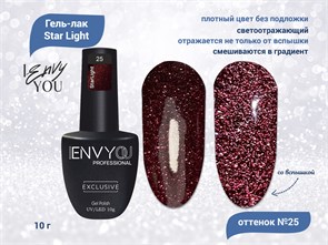 {{productViewItem.photos[photoViewList.activeNavIndex].Alt || productViewItem.photos[photoViewList.activeNavIndex].Description || 'Гель-лак I Envy You, Star Light №25, 10 г'}}