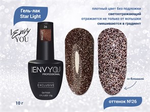 {{productViewItem.photos[photoViewList.activeNavIndex].Alt || productViewItem.photos[photoViewList.activeNavIndex].Description || 'Гель-лак I Envy You, StarLight №26, 10 г'}}