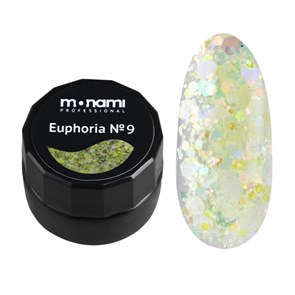 {{productViewItem.photos[photoViewList.activeNavIndex].Alt || productViewItem.photos[photoViewList.activeNavIndex].Description || 'Гель-лак Monami Euphoria №9, 5 г'}}