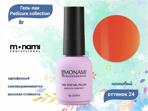 {{productViewItem.photos[photoViewList.activeNavIndex].Alt || productViewItem.photos[photoViewList.activeNavIndex].Description || 'Гель-лак Monami Pedicure collection 24, 8 г'}}