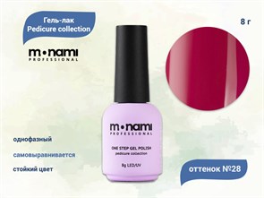 {{productViewItem.photos[photoViewList.activeNavIndex].Alt || productViewItem.photos[photoViewList.activeNavIndex].Description || 'Гель-лак Monami Pedicure collection 28, 8 г'}}