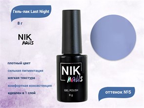 {{productViewItem.photos[photoViewList.activeNavIndex].Alt || productViewItem.photos[photoViewList.activeNavIndex].Description || 'Гель-лак NIK nails Last Night 05, 8 г'}}