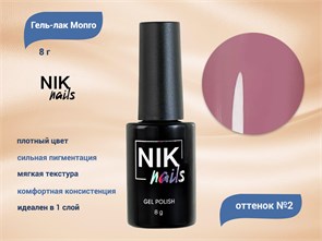 {{productViewItem.photos[photoViewList.activeNavIndex].Alt || productViewItem.photos[photoViewList.activeNavIndex].Description || 'Гель-лак NIK nails Monro 02, 8 г'}}