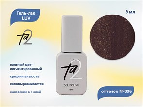 {{productViewItem.photos[photoViewList.activeNavIndex].Alt || productViewItem.photos[photoViewList.activeNavIndex].Description || 'Гель-лак Ta2  LUV №006, 9 мл'}}