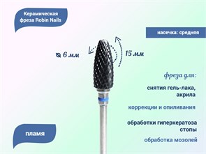 {{productViewItem.photos[photoViewList.activeNavIndex].Alt || productViewItem.photos[photoViewList.activeNavIndex].Description || 'Керамическая фреза Robin Nails 3/32 M-Black ST(C) средняя (синяя) насечка, Ø0,6 см, пламя '}}