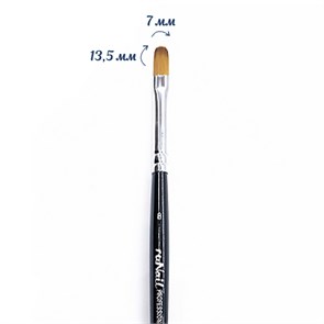 {{productViewItem.photos[photoViewList.activeNavIndex].Alt || productViewItem.photos[photoViewList.activeNavIndex].Description || 'Кисть для акрила ruNail Nylon Oval №8'}}