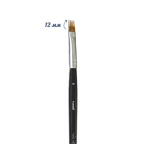 {{productViewItem.photos[photoViewList.activeNavIndex].Alt || productViewItem.photos[photoViewList.activeNavIndex].Description || 'Кисть для дизайна ruNail Nail Art Ombre №8'}}