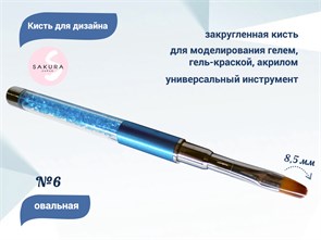 {{productViewItem.photos[photoViewList.activeNavIndex].Alt || productViewItem.photos[photoViewList.activeNavIndex].Description || 'Кисть для дизайна овальная Sakura №6, длина ворса 8,5 мм'}}