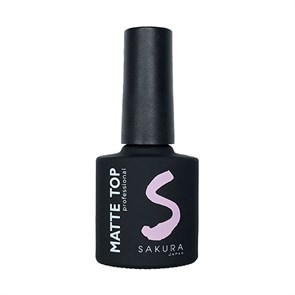 {{productViewItem.photos[photoViewList.activeNavIndex].Alt || productViewItem.photos[photoViewList.activeNavIndex].Description || 'Матовый топ для ногтей Sakura Matte Top Coat, 8 мл'}}