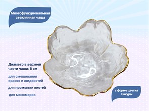 {{productViewItem.photos[photoViewList.activeNavIndex].Alt || productViewItem.photos[photoViewList.activeNavIndex].Description || 'Стаканчик для жидкости, стеклянный, форма цветок'}}