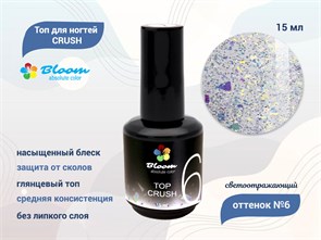 {{productViewItem.photos[photoViewList.activeNavIndex].Alt || productViewItem.photos[photoViewList.activeNavIndex].Description || 'Топ для ногтей Bloom CRUSH №6, светоотражающий,15 мл'}}