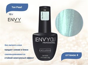 {{productViewItem.photos[photoViewList.activeNavIndex].Alt || productViewItem.photos[photoViewList.activeNavIndex].Description || 'Топ для ногтей I Envy You Pearl 04, 10 г'}}