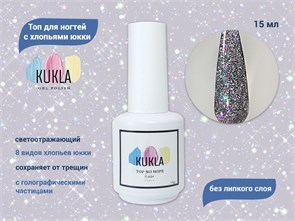 {{productViewItem.photos[photoViewList.activeNavIndex].Alt || productViewItem.photos[photoViewList.activeNavIndex].Description || 'Топ для ногтей Kukla светоотражающий c хлопьями юкки, 15 мл'}}