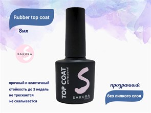 {{productViewItem.photos[photoViewList.activeNavIndex].Alt || productViewItem.photos[photoViewList.activeNavIndex].Description || 'Топ для ногтей Sakura Rubber top coat, 8 мл'}}