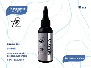 {{productViewItem.photos[photoViewList.activeNavIndex].Alt || productViewItem.photos[photoViewList.activeNavIndex].Description || 'Топ для ногтей Ta2 GLOSSY, 50 мл'}}