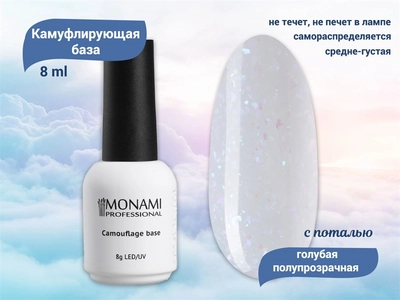 {{productViewItem.photos[photoViewList.activeNavIndex].Alt || productViewItem.photos[photoViewList.activeNavIndex].Description || 'База для ногтей Monami камуфлирующая Sky Dream, 8 мл'}}