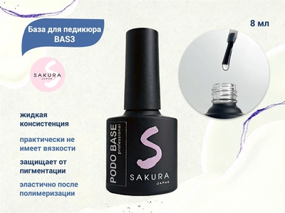{{productViewItem.photos[photoViewList.activeNavIndex].Alt || productViewItem.photos[photoViewList.activeNavIndex].Description || 'База для педикюра Sakura BAS3, 8 мл'}}