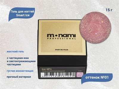 {{productViewItem.photos[photoViewList.activeNavIndex].Alt || productViewItem.photos[photoViewList.activeNavIndex].Description || 'Гель для ногтей Monami Smart Ice №1, 15 г'}}