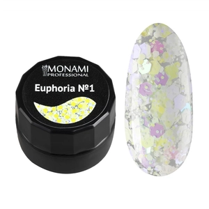 {{productViewItem.photos[photoViewList.activeNavIndex].Alt || productViewItem.photos[photoViewList.activeNavIndex].Description || 'Гель-лак Monami Euphoria №1, 5 г'}}