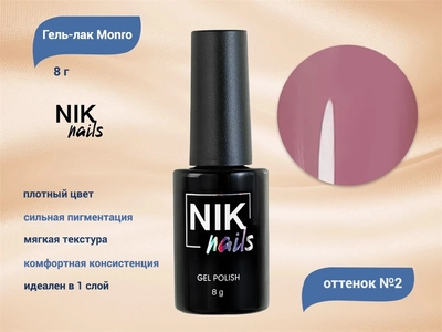 {{productViewItem.photos[photoViewList.activeNavIndex].Alt || productViewItem.photos[photoViewList.activeNavIndex].Description || 'Гель-лак NIK nails Monro 02, 8 г'}}