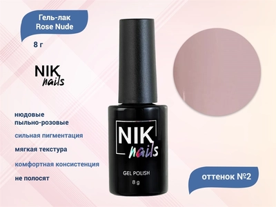 {{productViewItem.photos[photoViewList.activeNavIndex].Alt || productViewItem.photos[photoViewList.activeNavIndex].Description || 'Гель-лак NIK nails Rose Nude 02, 8 г'}}