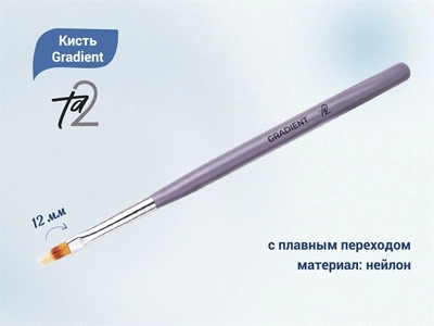 {{productViewItem.photos[photoViewList.activeNavIndex].Alt || productViewItem.photos[photoViewList.activeNavIndex].Description || 'Кисть TA2 Gradient'}}