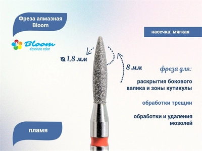 {{productViewItem.photos[photoViewList.activeNavIndex].Alt || productViewItem.photos[photoViewList.activeNavIndex].Description || 'Фреза алмазная Bloom мягкая (красная) насечка, Ø0,18 см, пламя '}}