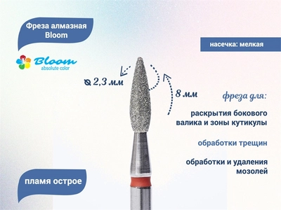 {{productViewItem.photos[photoViewList.activeNavIndex].Alt || productViewItem.photos[photoViewList.activeNavIndex].Description || 'Фреза алмазная Bloom мягкая (красная) насечка, Ø0,23 см, пламя '}}